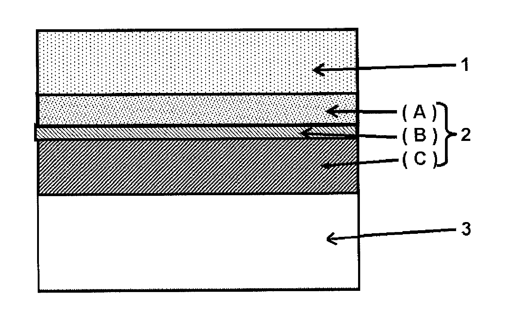 Wafer processing laminate, wafer processing member, temporary adhering material for processing wafer, and manufacturing method of thin wafer