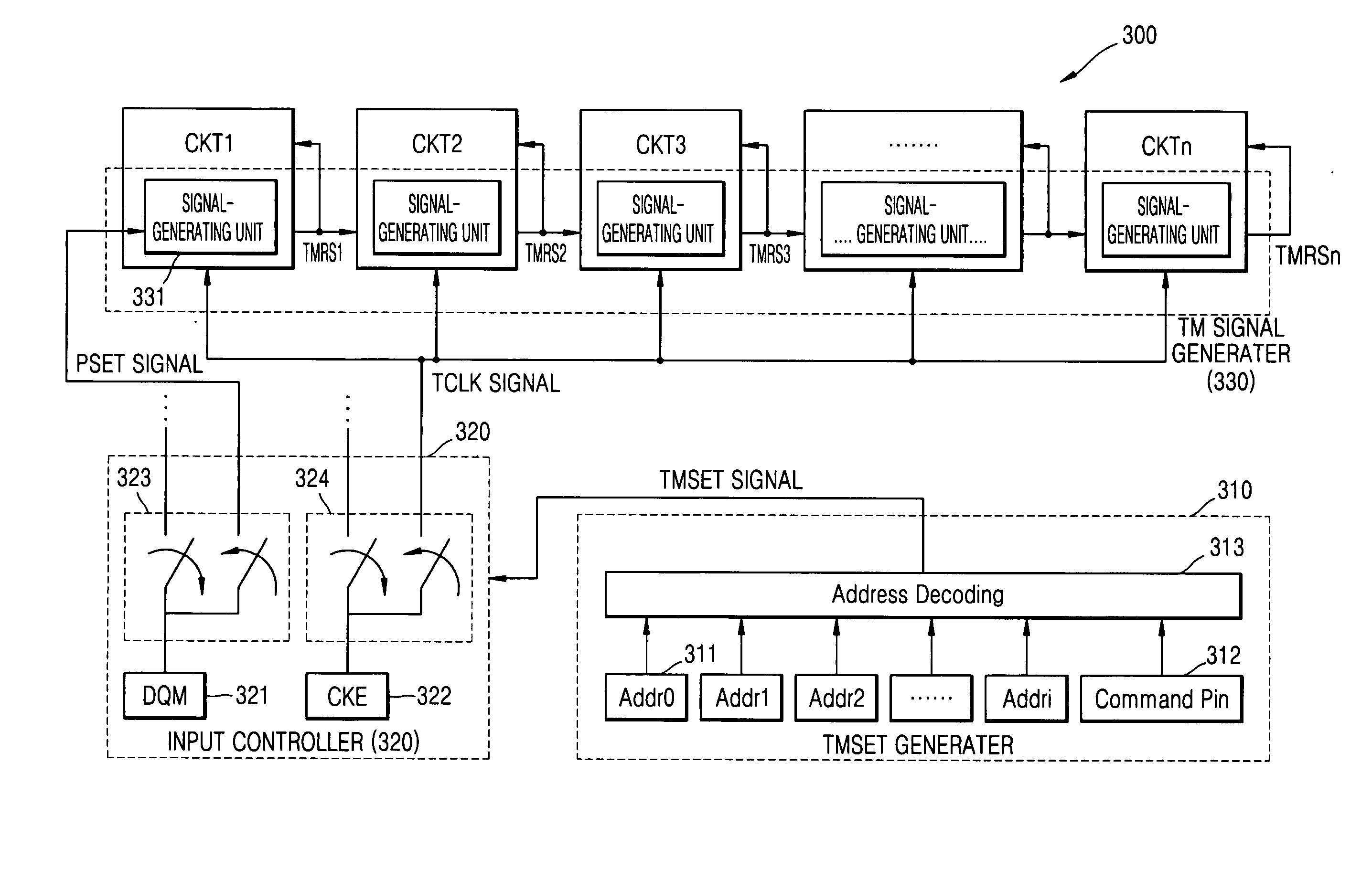 Generation of test mode signals in memory device with minimized wiring