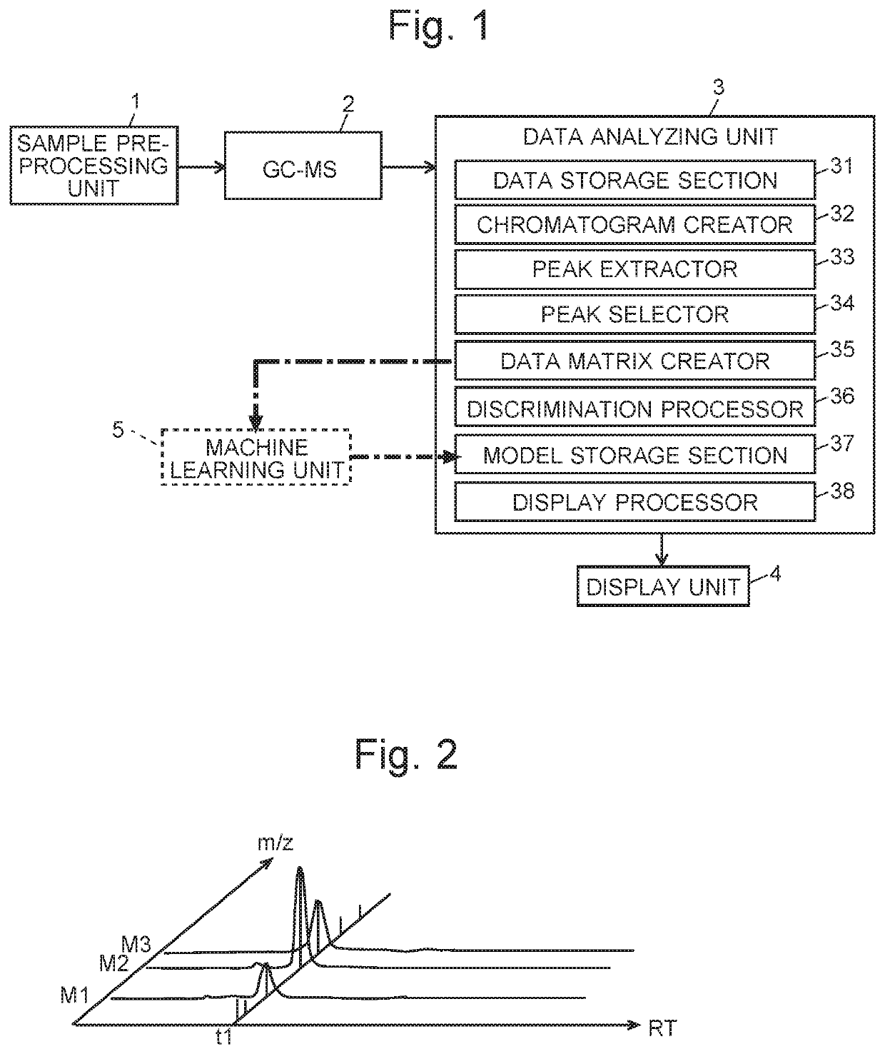 Method for determining food-product quality and food-product quality determination device