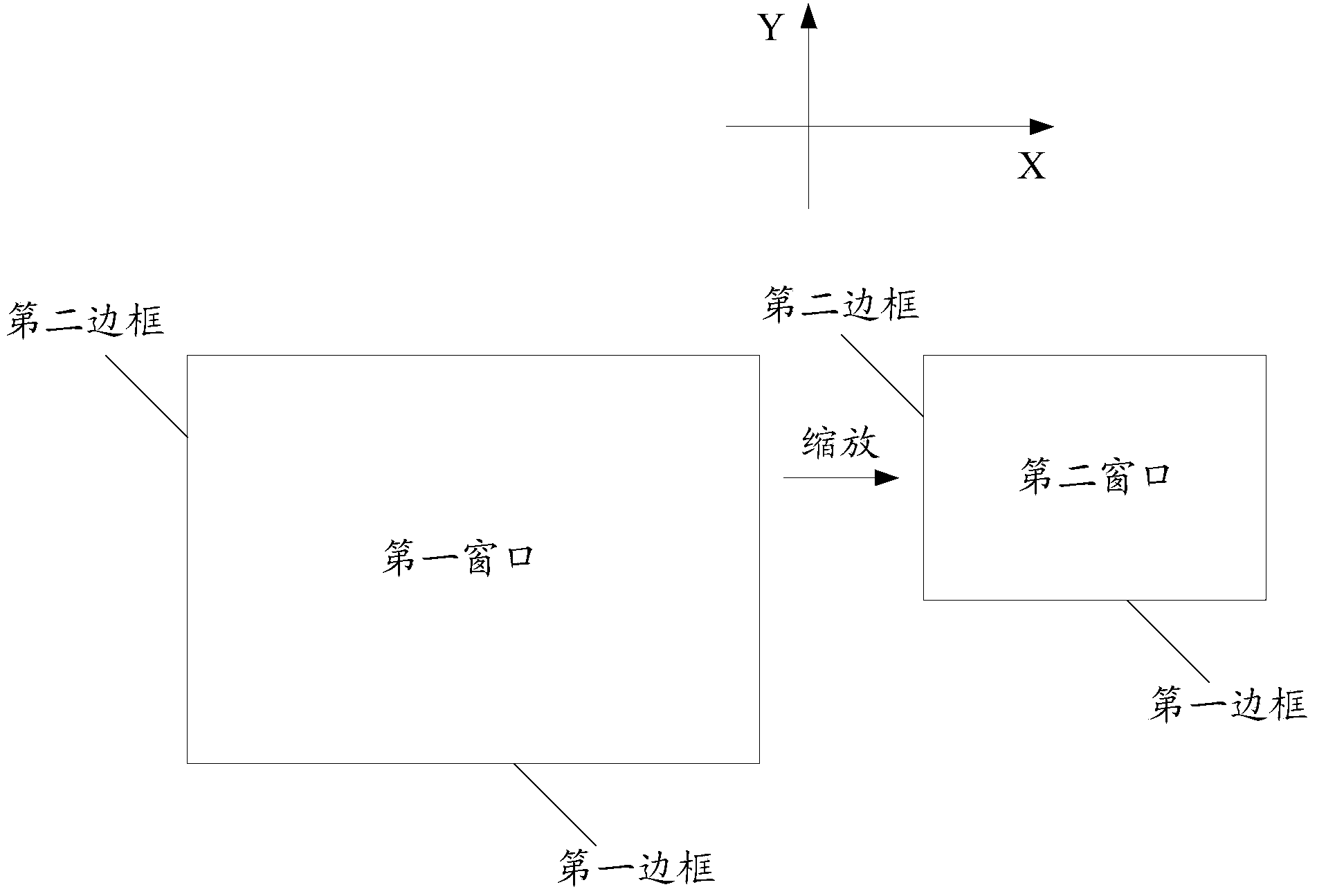 Information processing method and electronic equipment