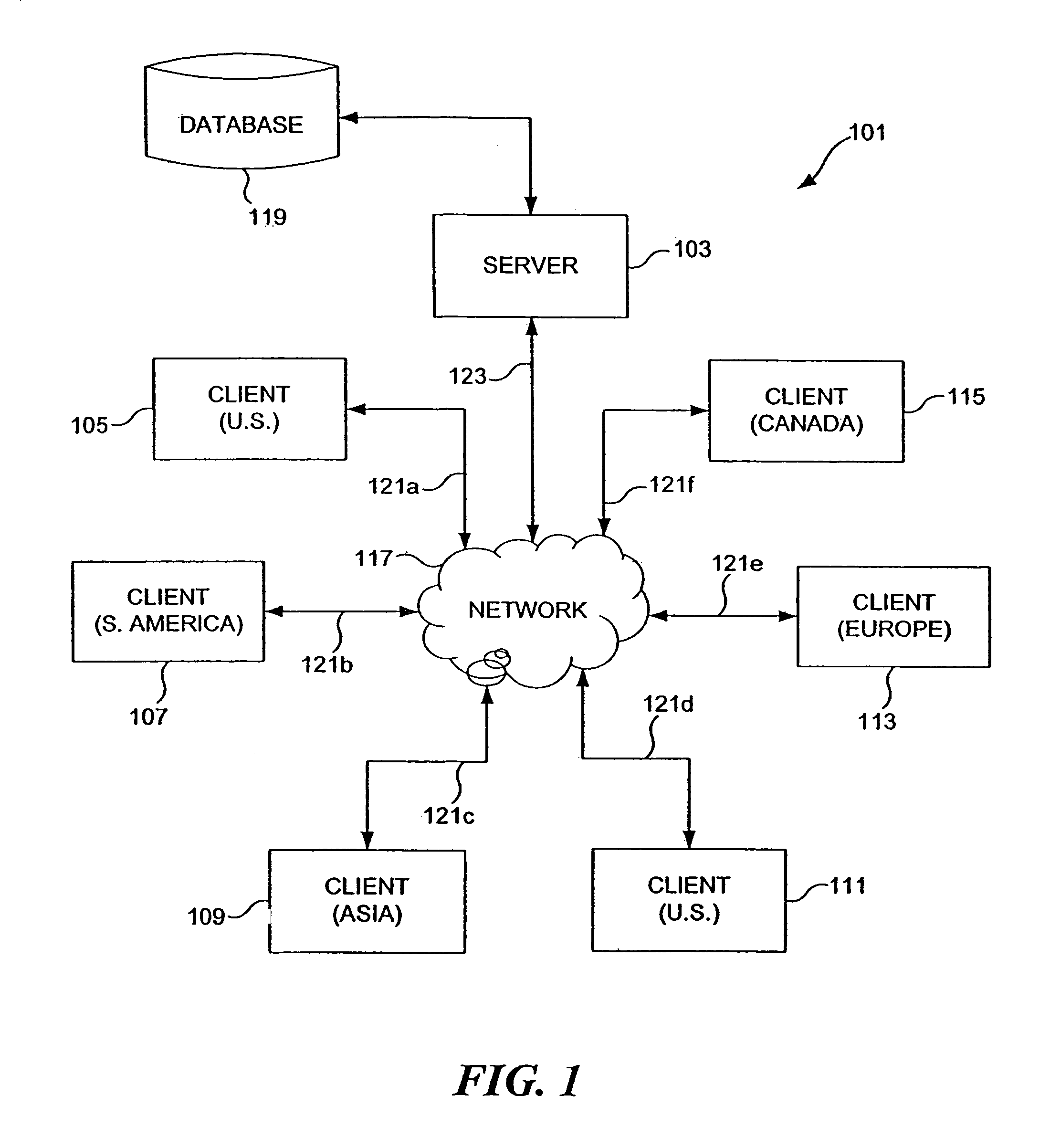 Universal tax engine