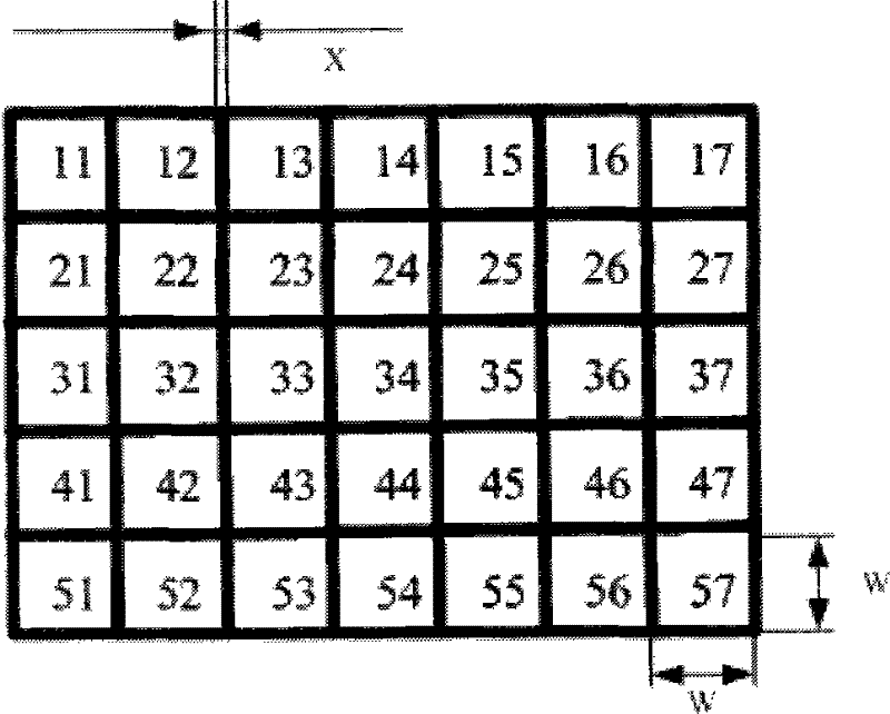 Mask alignment surface shape detection device for DUV (deep ultra violet) photolithographic device