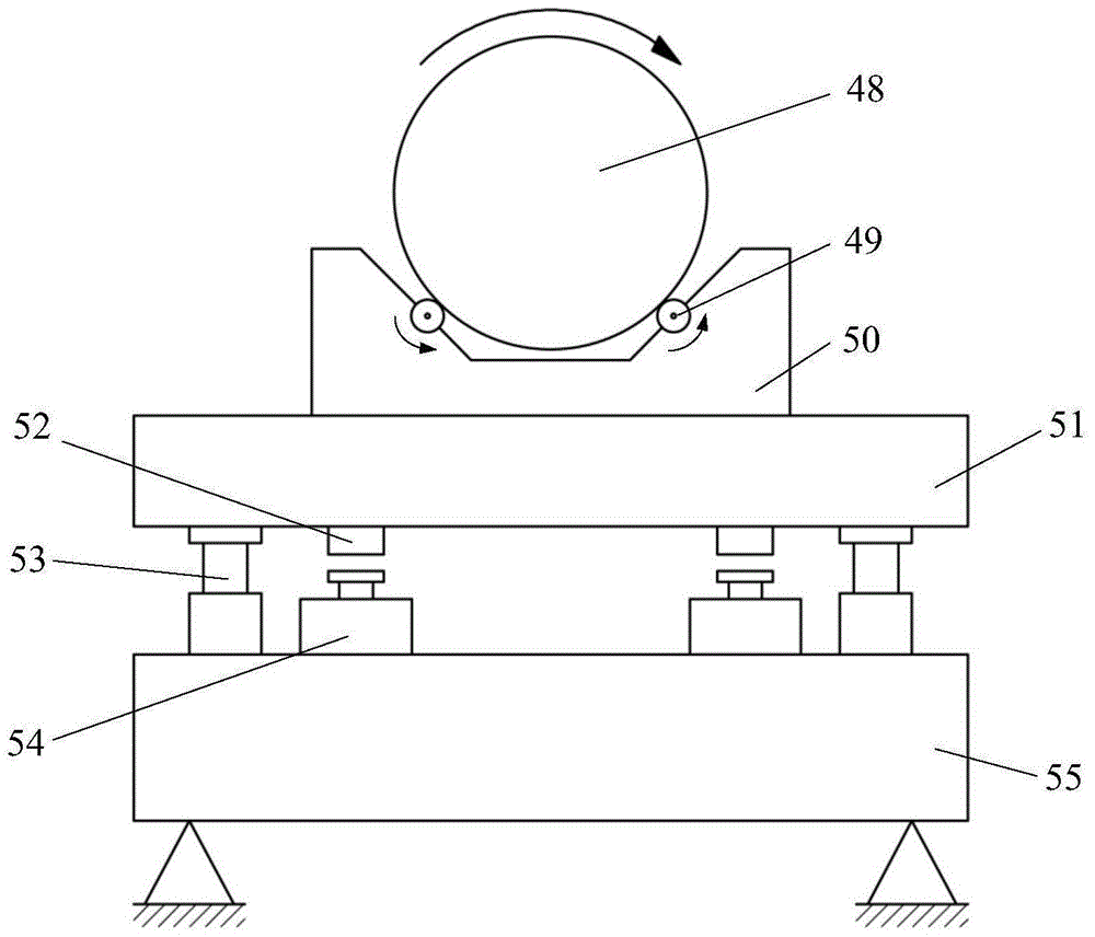 Measuring Device for Mass Center of Irregular Shape Missile