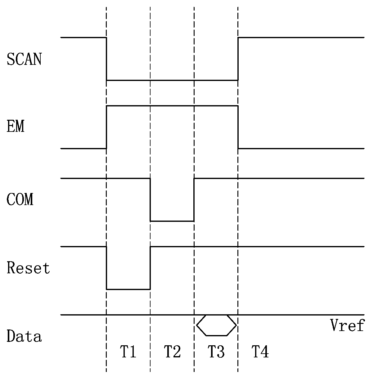 Pixel driving circuit and organic light emitting displayer using same