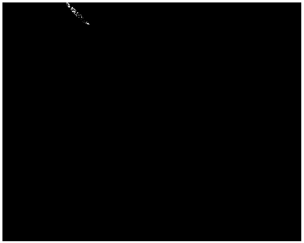 A supercapacitor electrode material having a large working potential window and a preparation method thereof