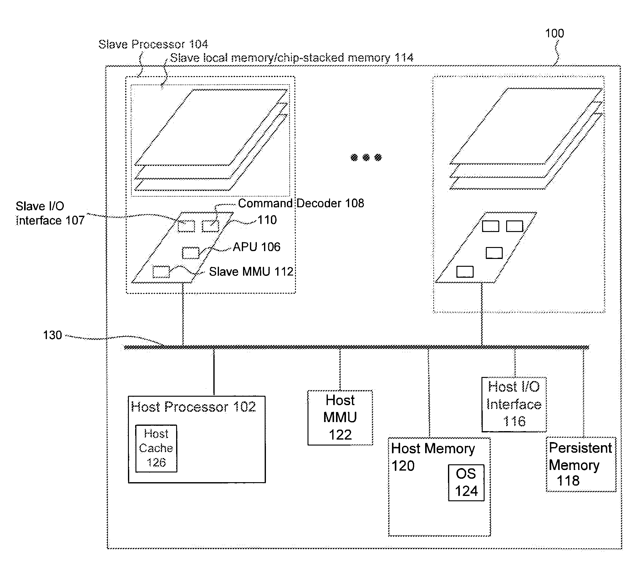 Method and System for Asymmetrical Processing With Managed Data Affinity