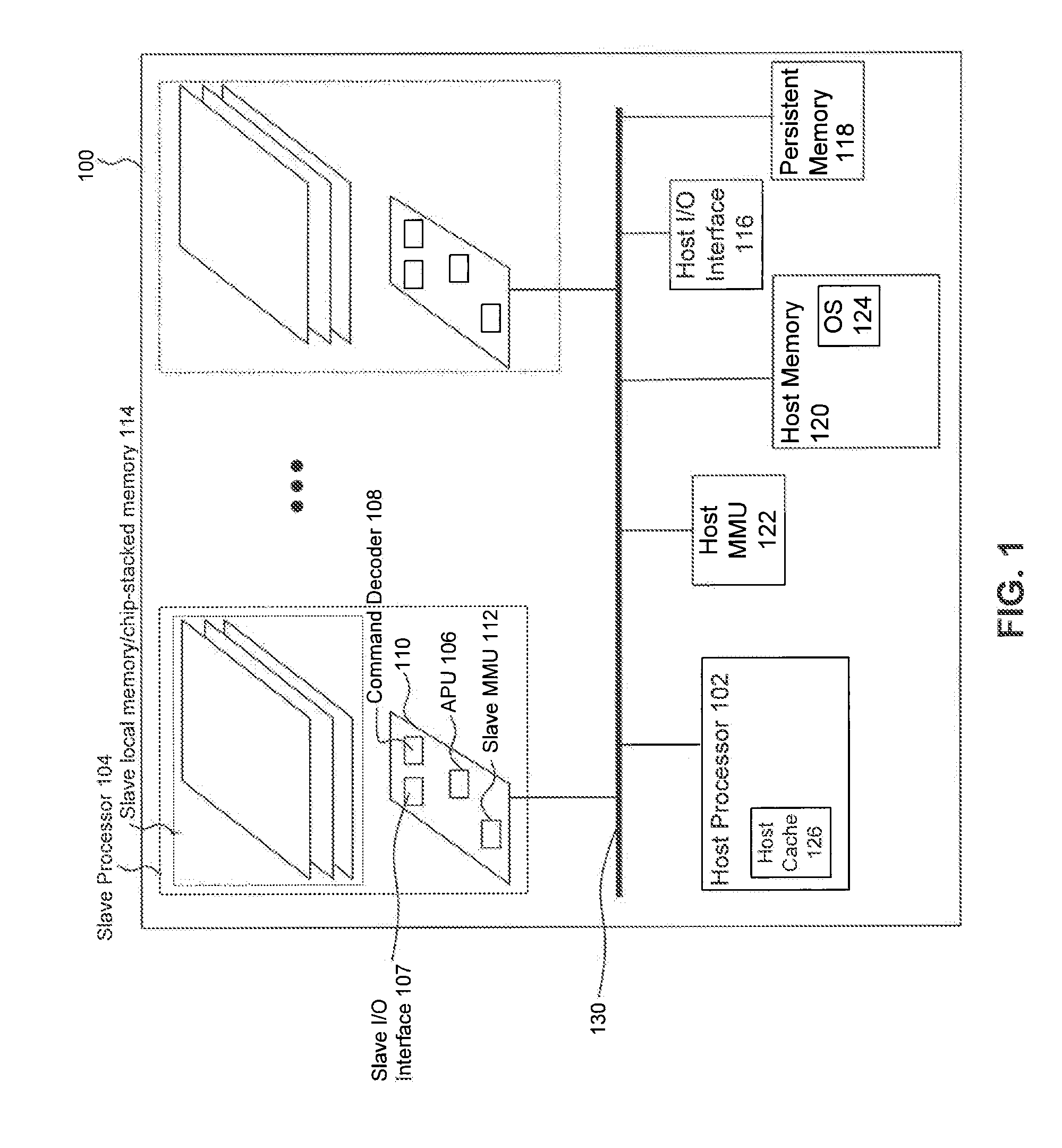 Method and System for Asymmetrical Processing With Managed Data Affinity