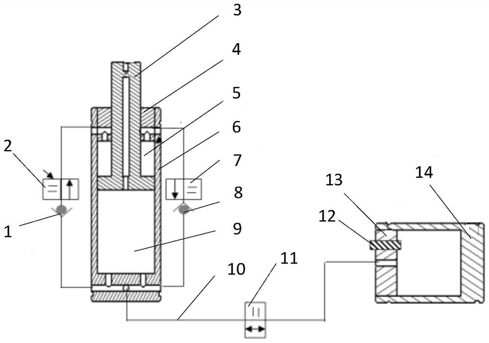 Controllable nitrogen cylinder capable of achieving delayed return stroke