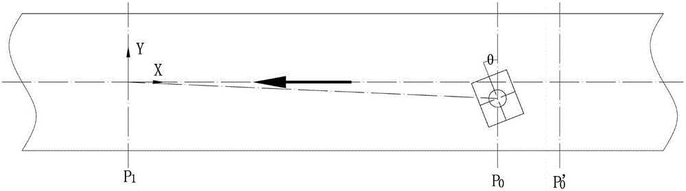 Online dynamic vision laser precise processing method