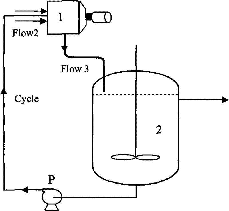 Device and method for continuously preparing magnesium hydroxide flame retardant