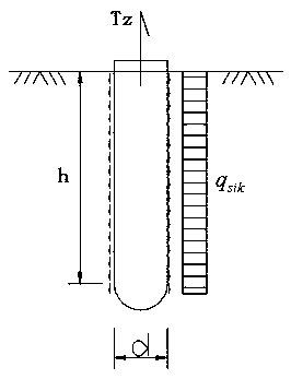 Design method of uplift bearing capacity on short pile foundation of electric transmission line