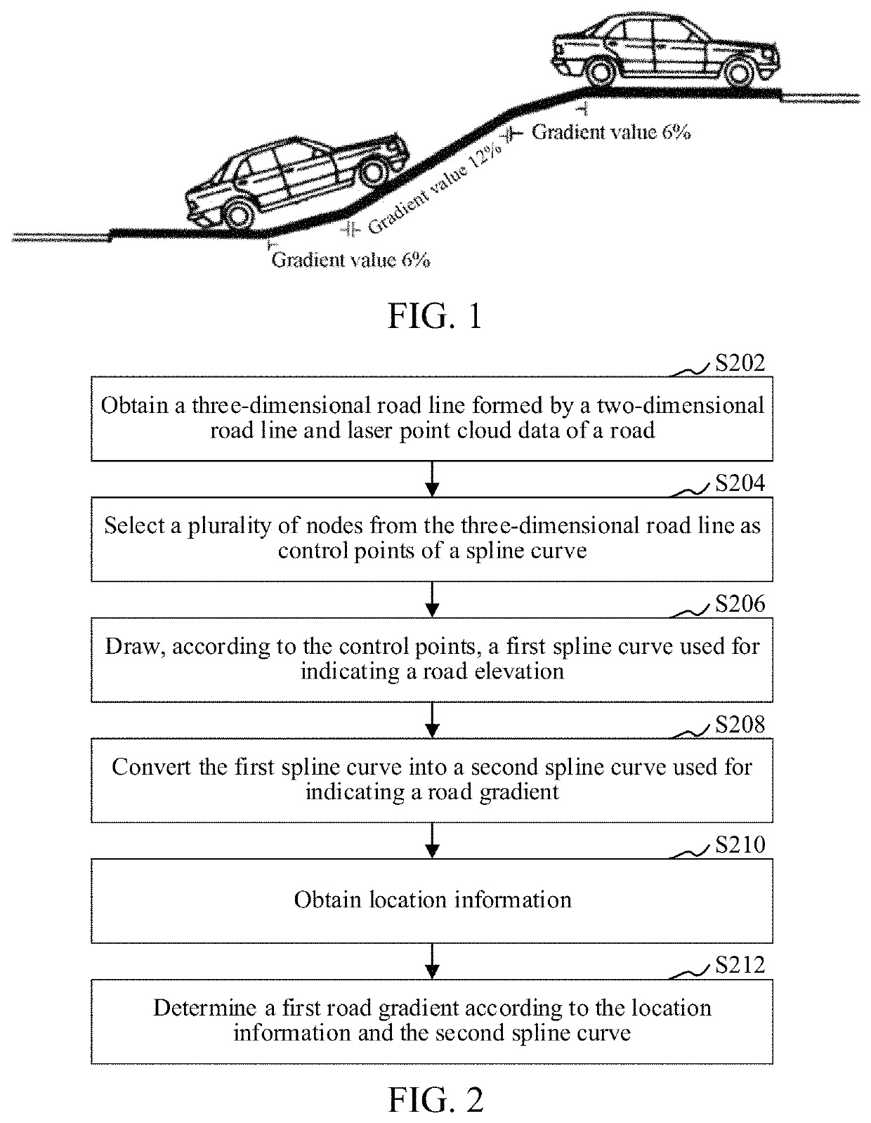 Road gradient determining method and apparatus, storage medium, and computer device