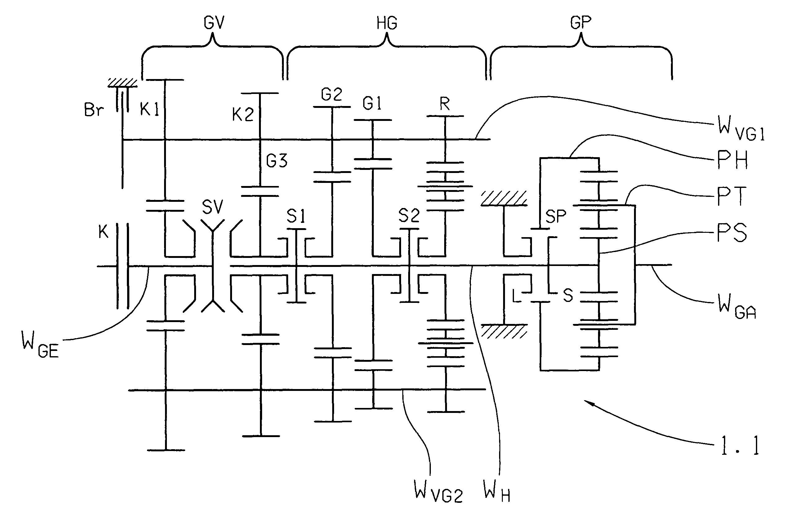 Method for shifting actuation of an automated group transmission