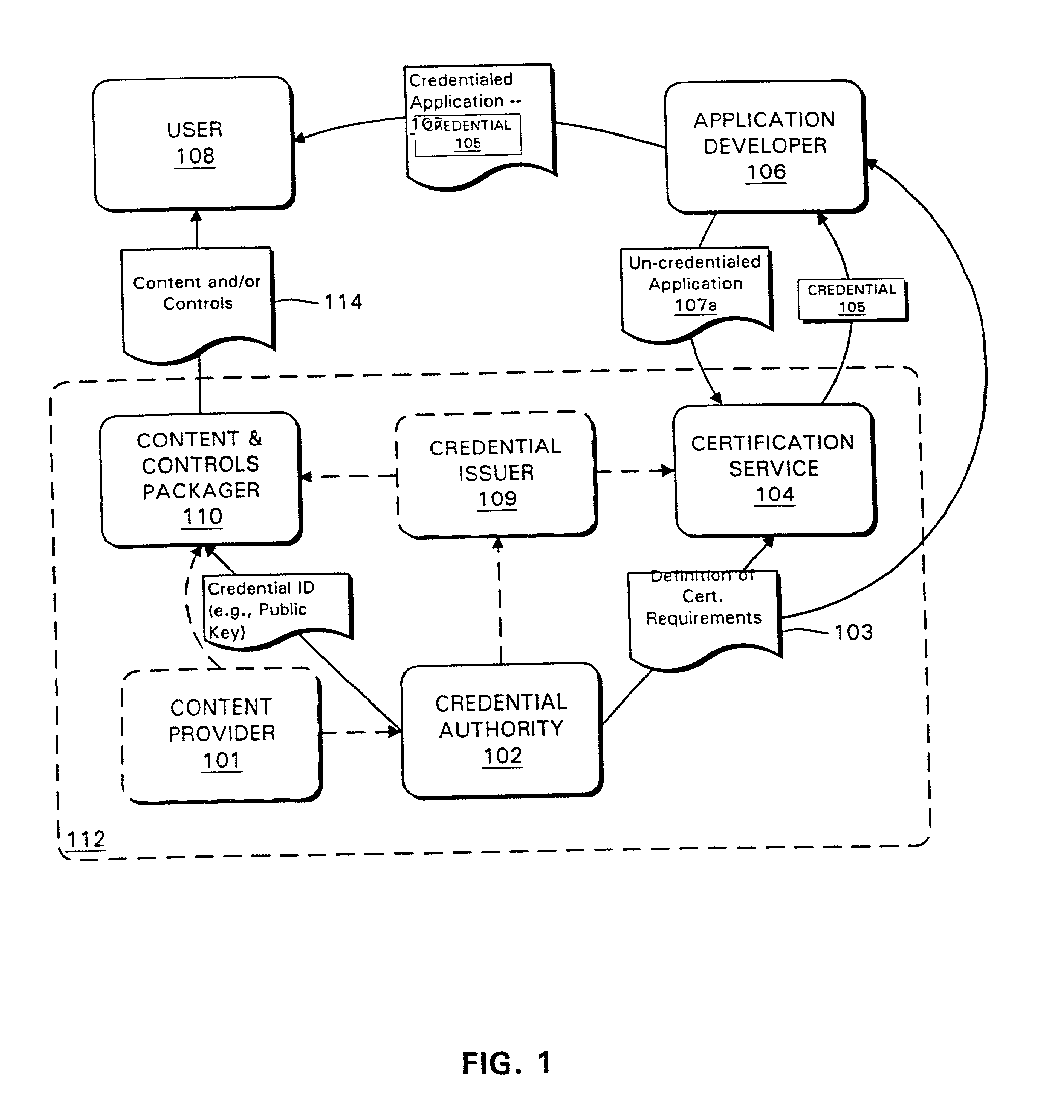 Systems and methods for managing and protecting electronic content and applications