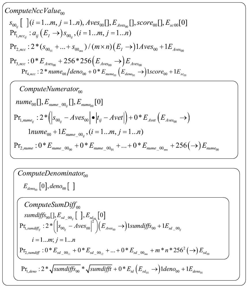 A NCC Image Matching Method Based on Enzyme Numerical Membrane System