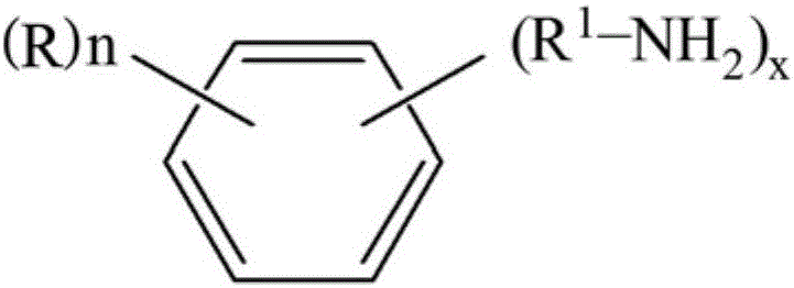 Method for preparing isocyanate by using amine and carbonyl fluoride