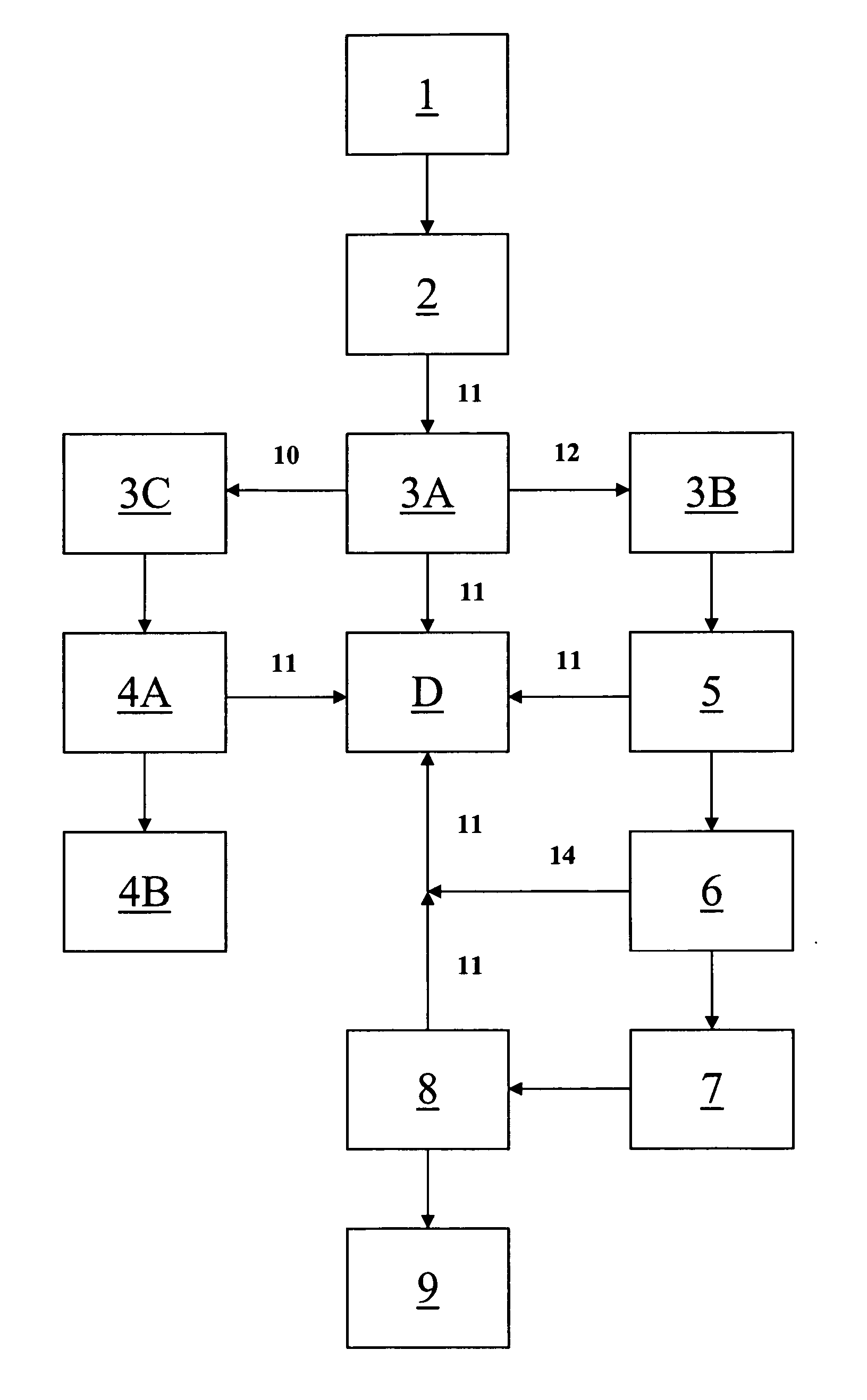 Lead referral system