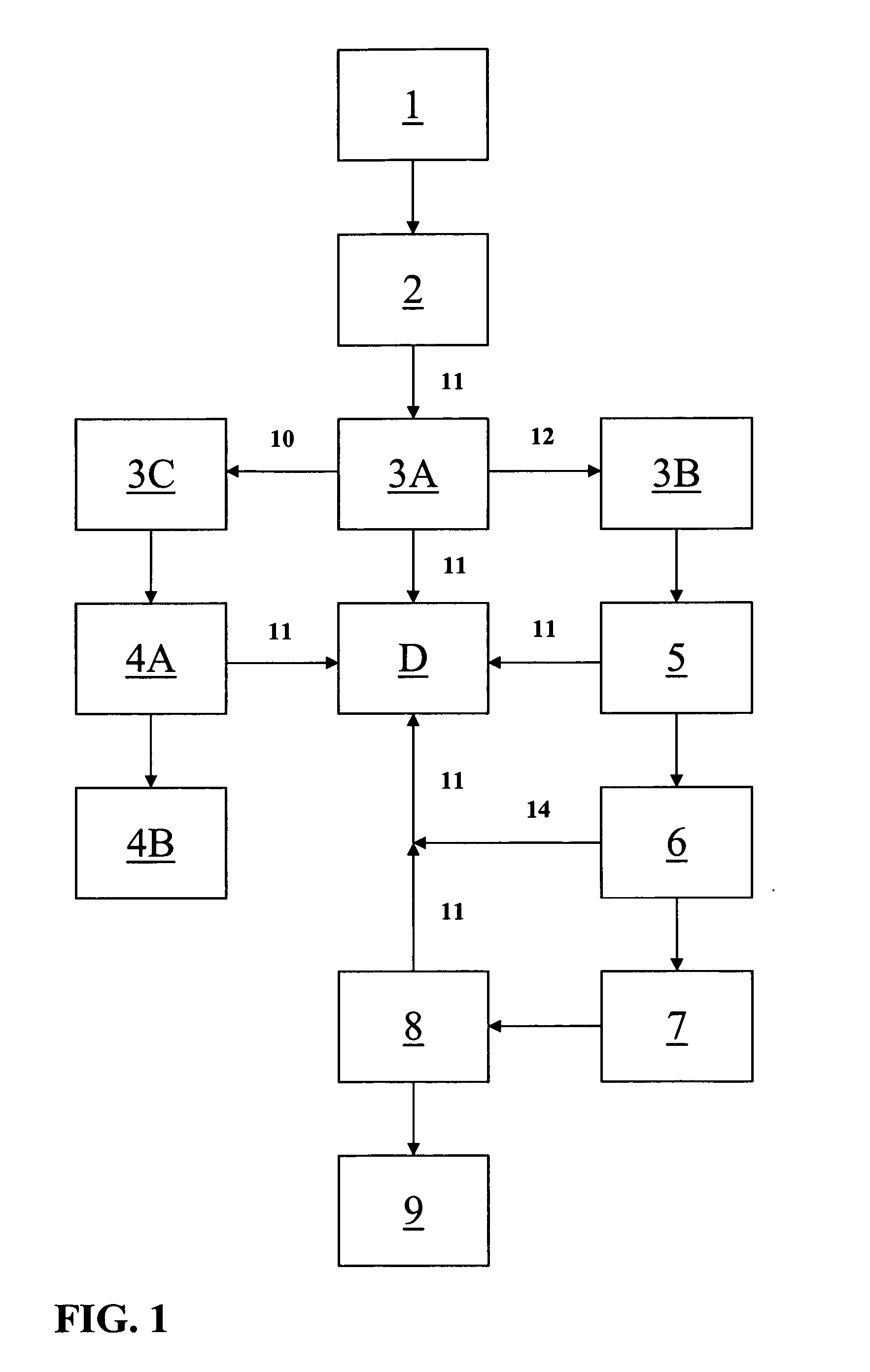 Lead referral system