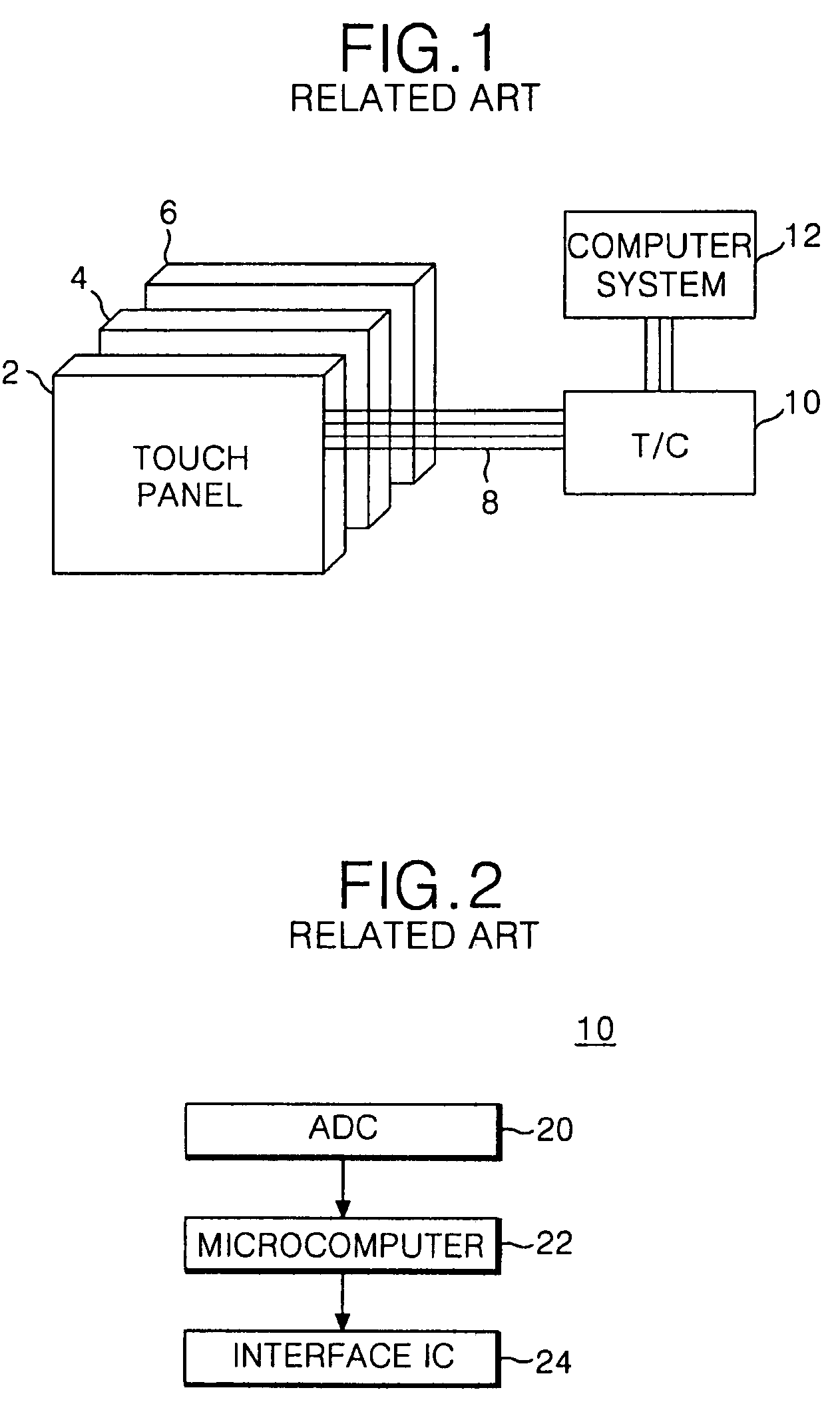 Apparatus and method for driving touch panel device