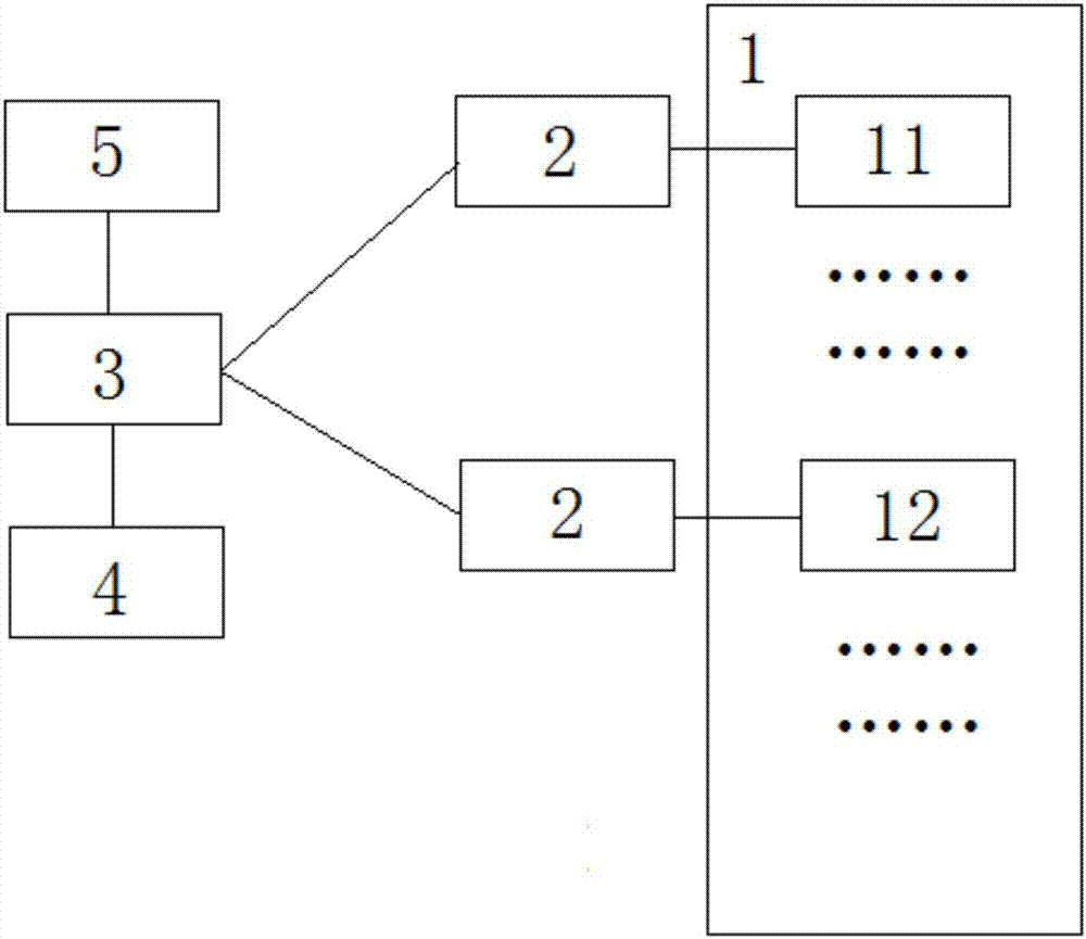 Spatial-distribution-type urban air environment quality mobile monitoring system