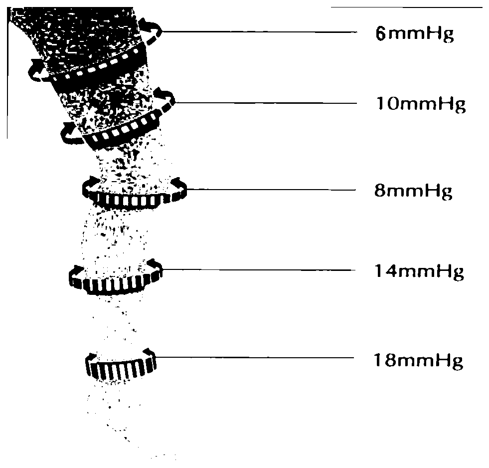 Winding force dynamic detection method for compression treatment