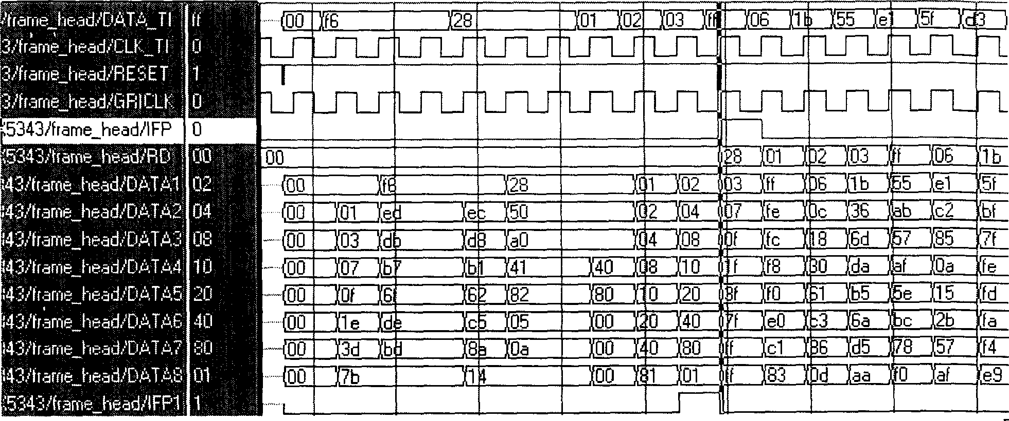 Frame head detecting device of STM-1 structure in SDH system and method