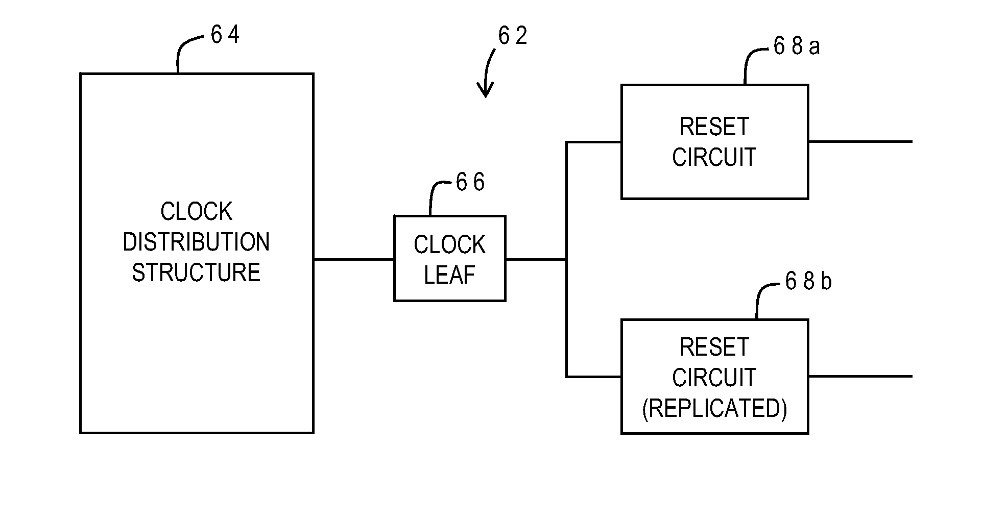 Radiation tolerance by clock signal interleaving