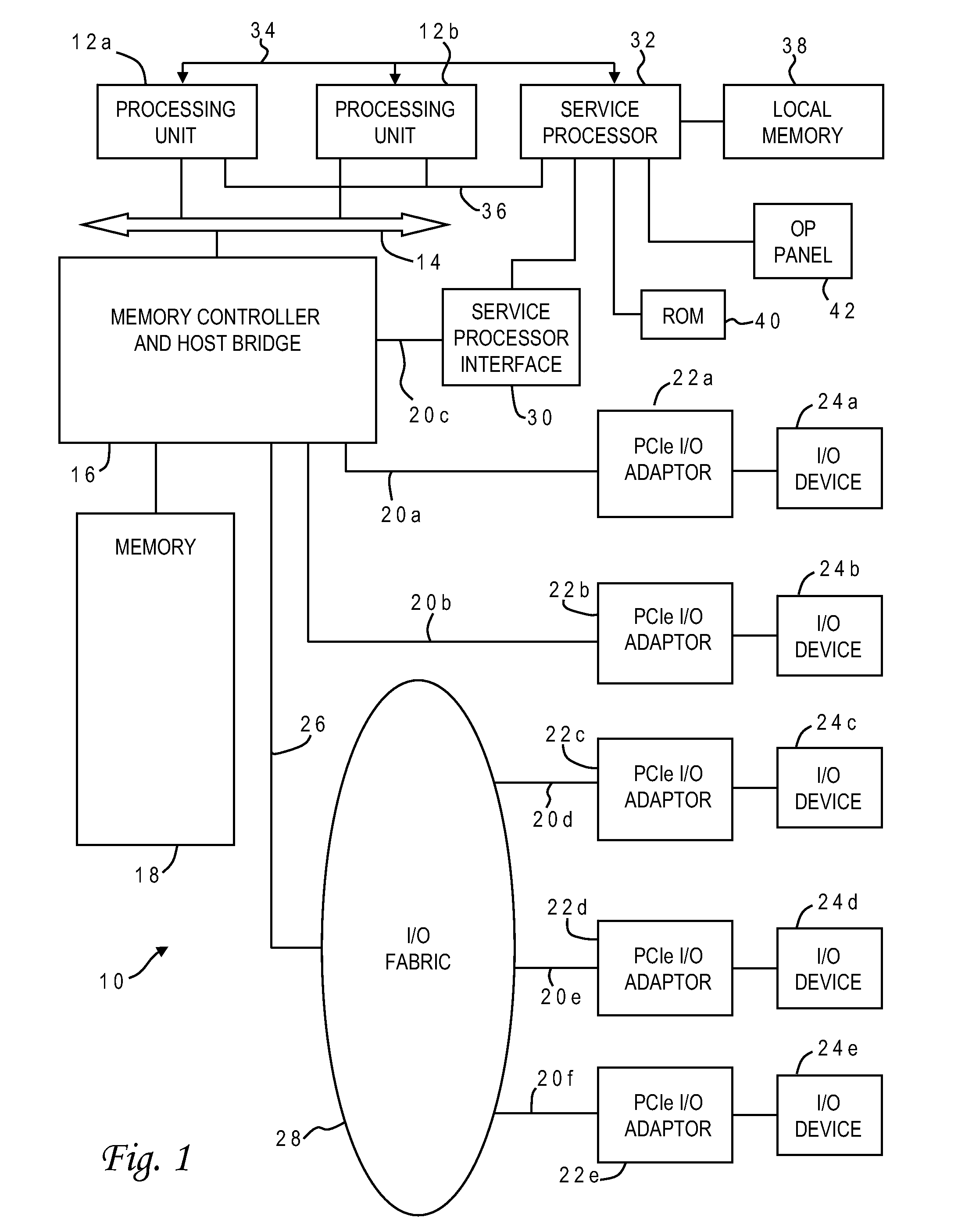 Radiation tolerance by clock signal interleaving