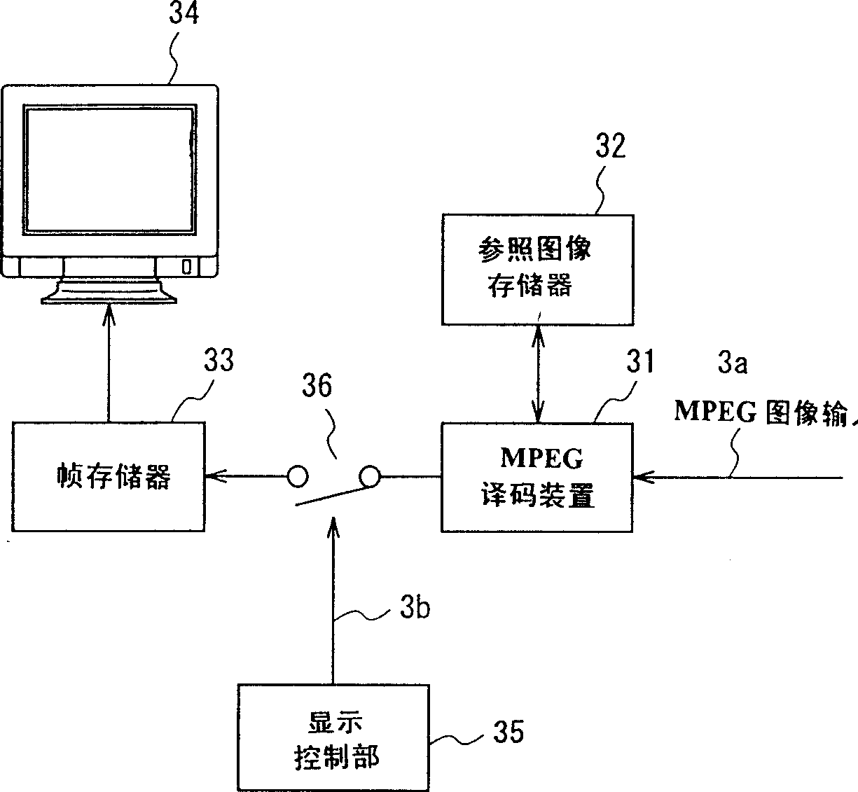 Reset image transmission devices