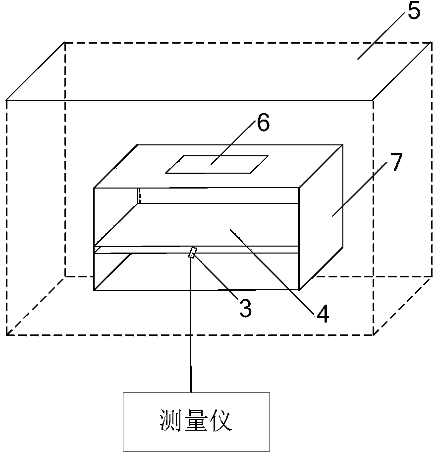 Coupled antenna and complete machine testing system