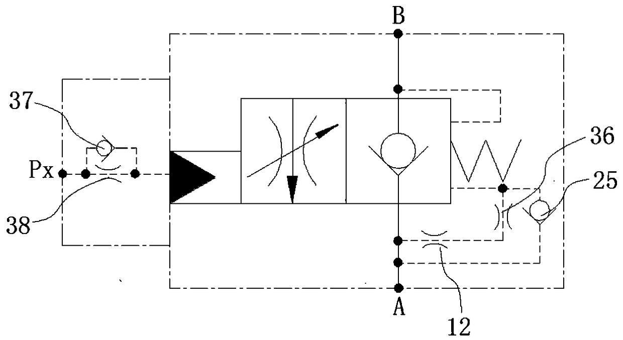 Balance valve, hydraulic system and engineering machinery