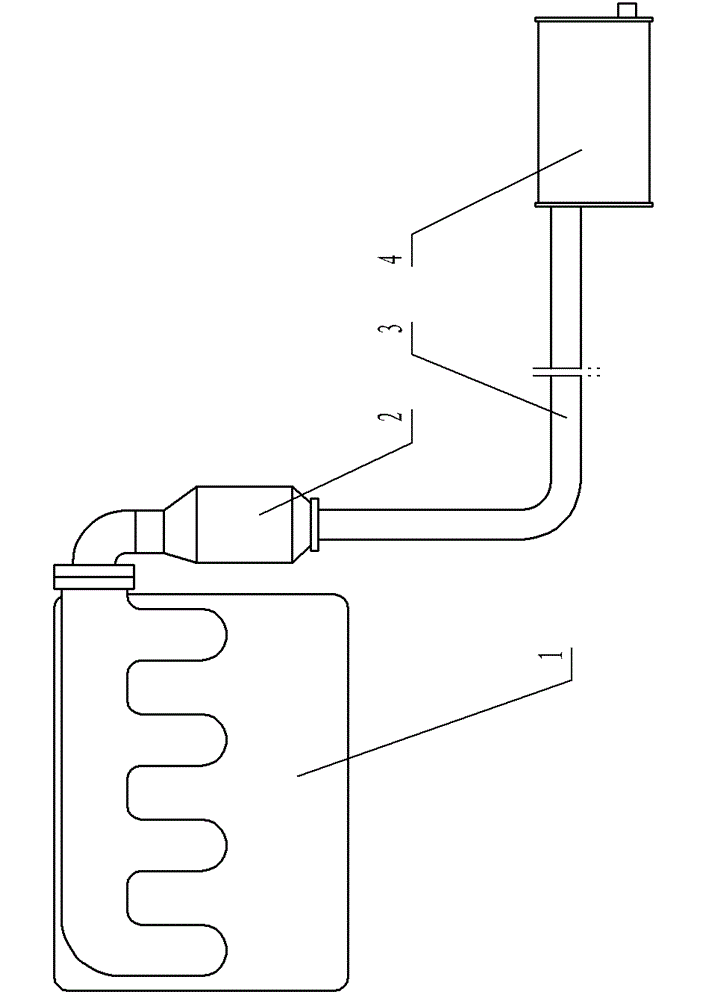 Motor vehicle tail gas emission device and motor vehicle engine tail gas catalyzer