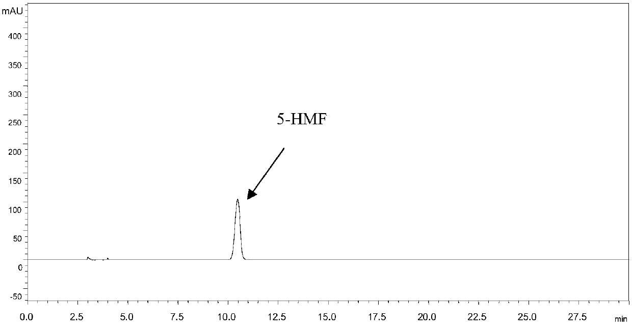 Preparation method of steamed rhizoma polygonati