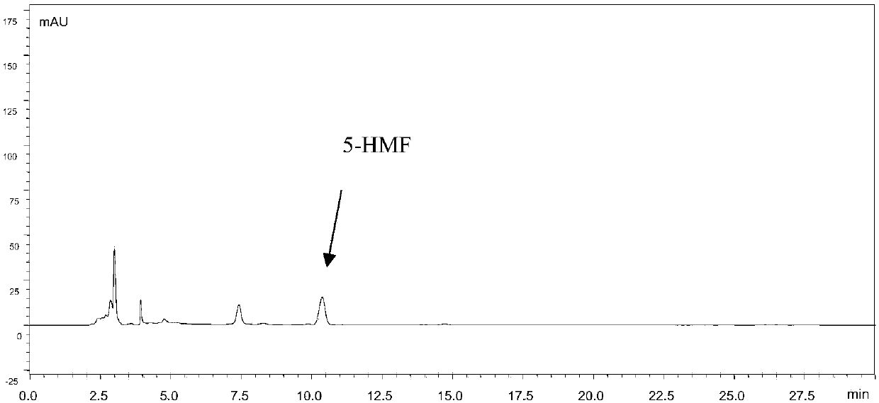 Preparation method of steamed rhizoma polygonati