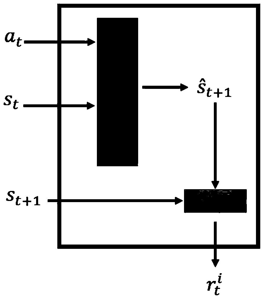 Deep reinforcement learning-based incomplete information game method, device, system and storage medium