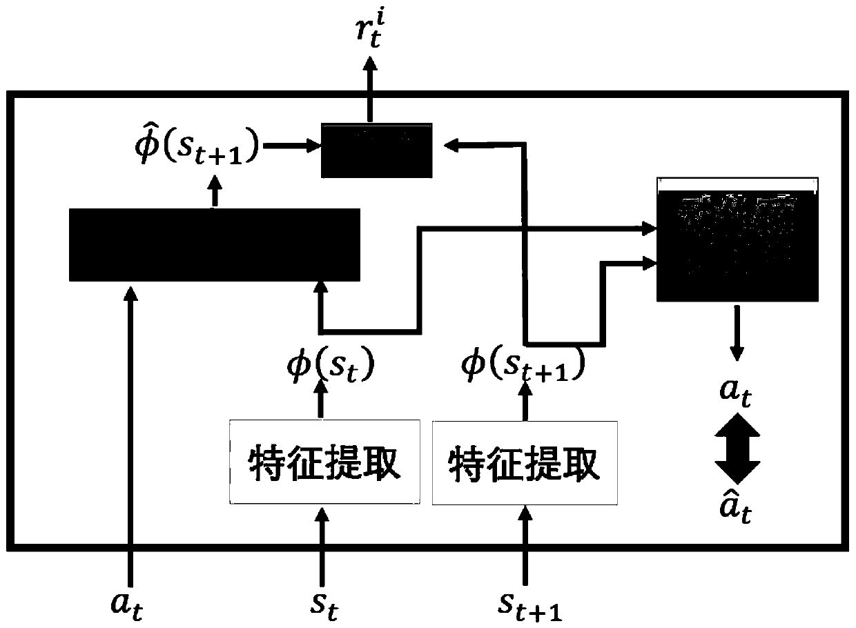 Deep reinforcement learning-based incomplete information game method, device, system and storage medium