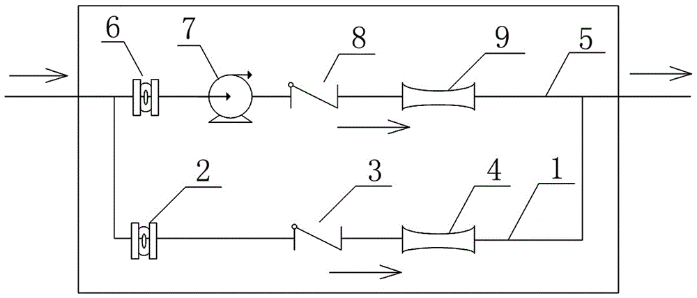 Simulation system and calibration method for hydrodynamic power of parallel pump system of primary coolant circuit of reactor