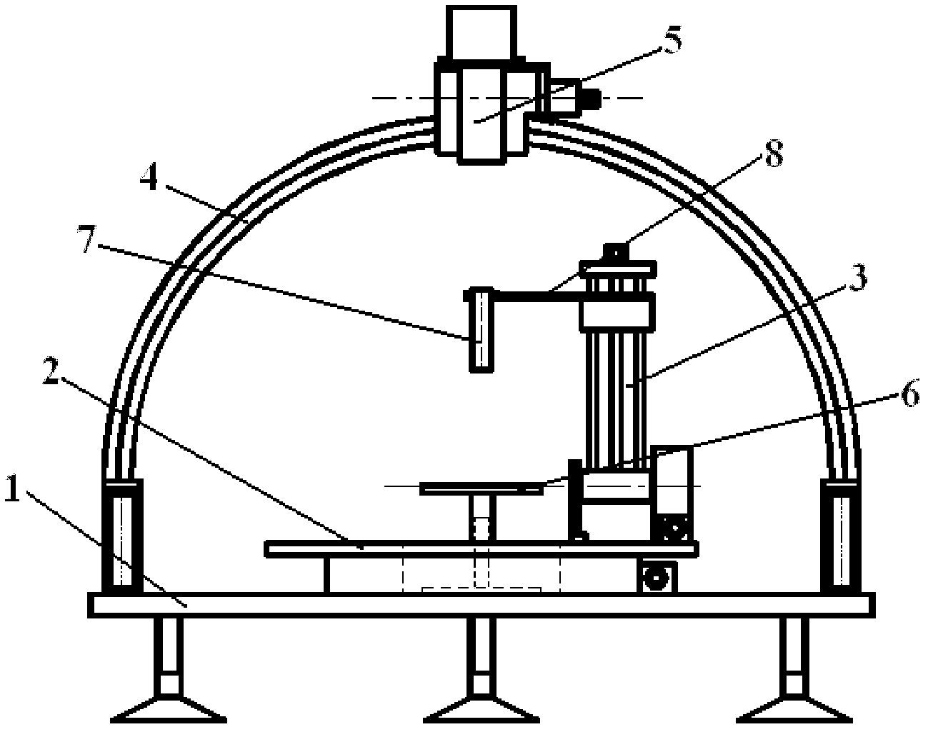 Indoor full-automatic BRDF (bidirectional reflectance distribution function) measurement device