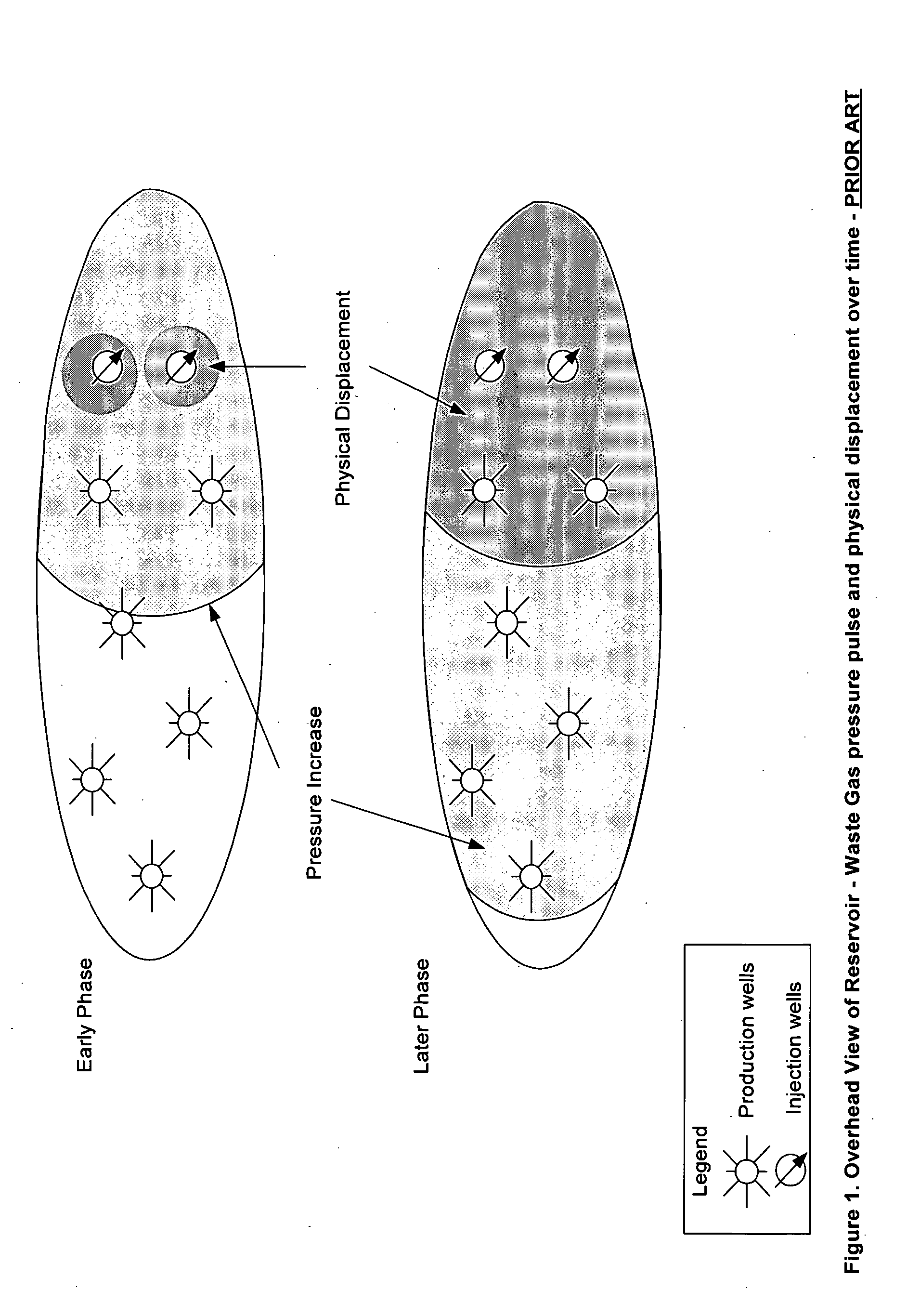 Applications of waste gas injection into natural gas reservoirs