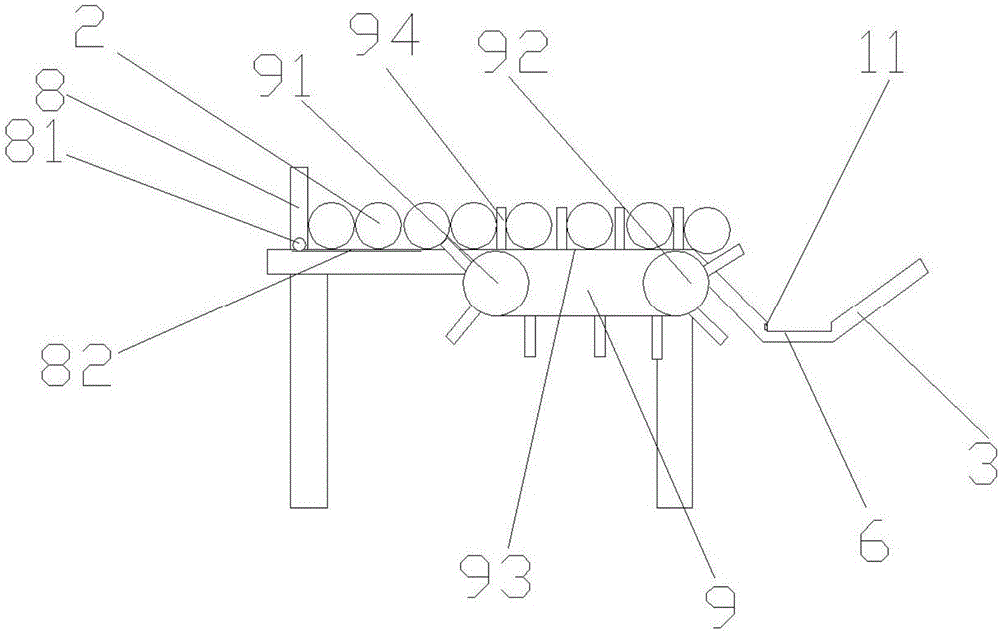 Steel tube fixed-length cutting device