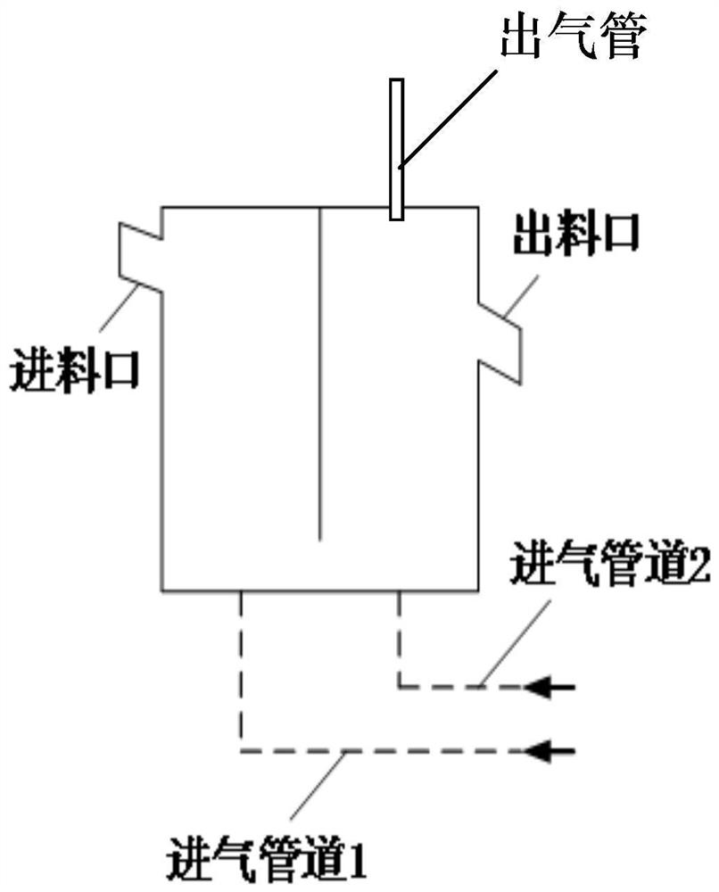 Device for separating roasting material through air-cooling regulation and control magnetic reinforcement and recycling latent heat