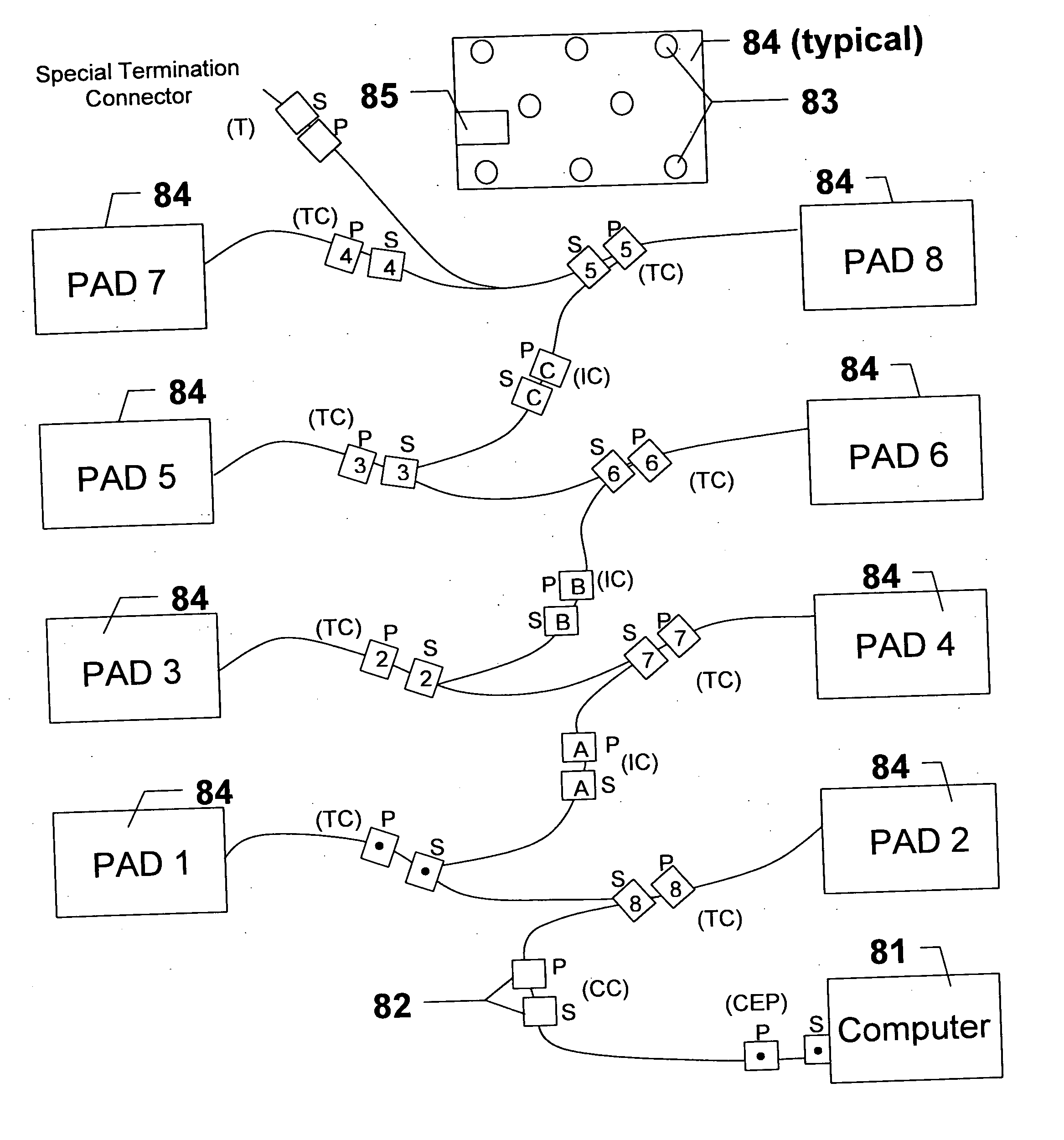 System and method for indentifying, validating, weighing and characterizing moving or stationary vehicles and cargo