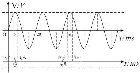 Method for detecting hidden discharge current based on voltage extreme value