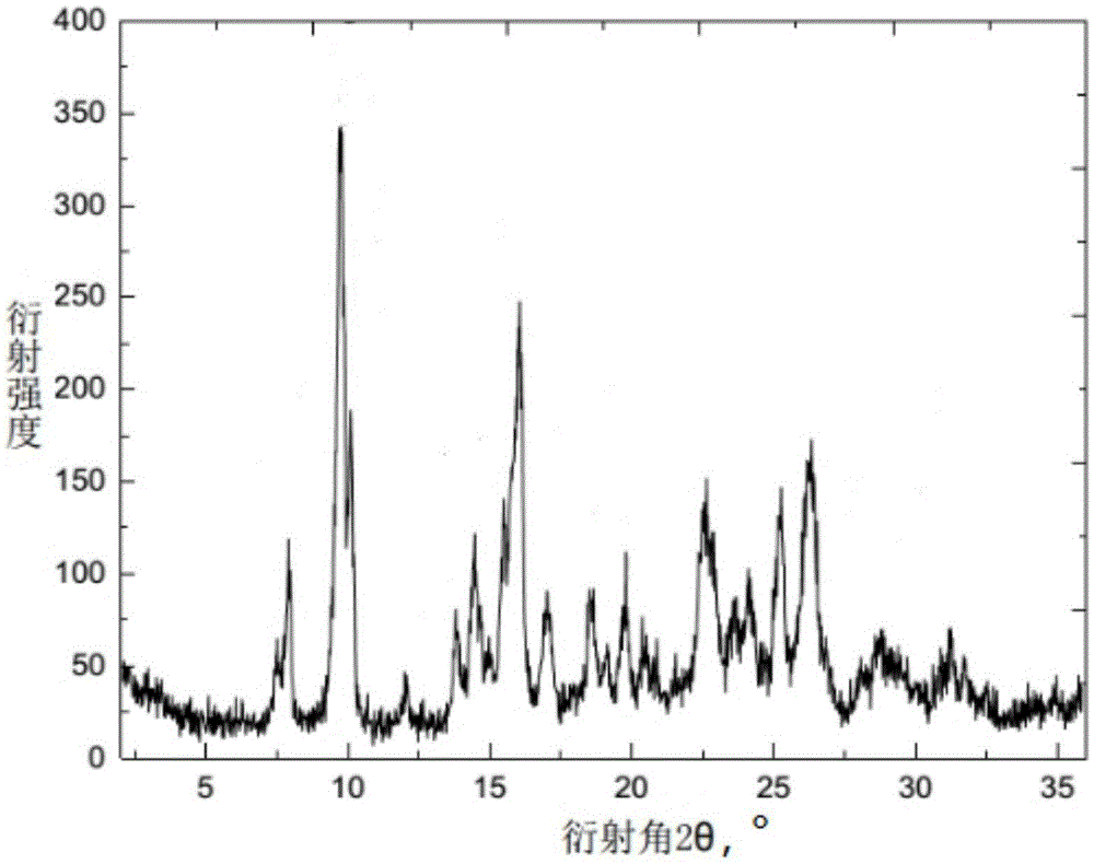 Cefquinome crystal and preparation method thereof