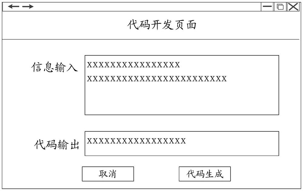 Code generation method, device and equipment