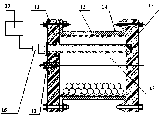 Preparation method of tin carbon composite material for negative electrode of lithium ion batteries