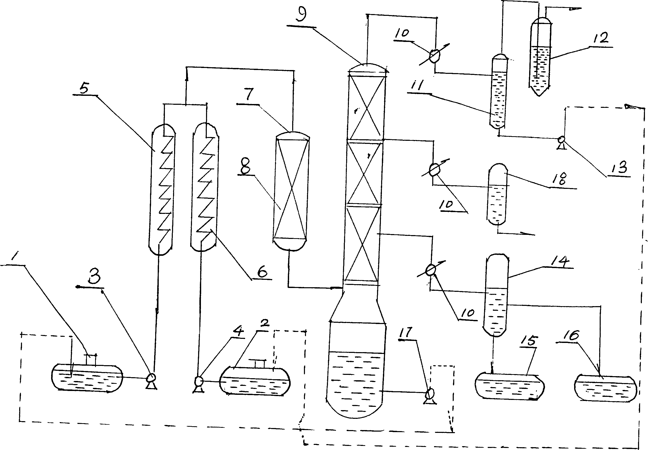 Method of synthesizing biodiesel oil using fixed bed gaseous phase esterification reaction