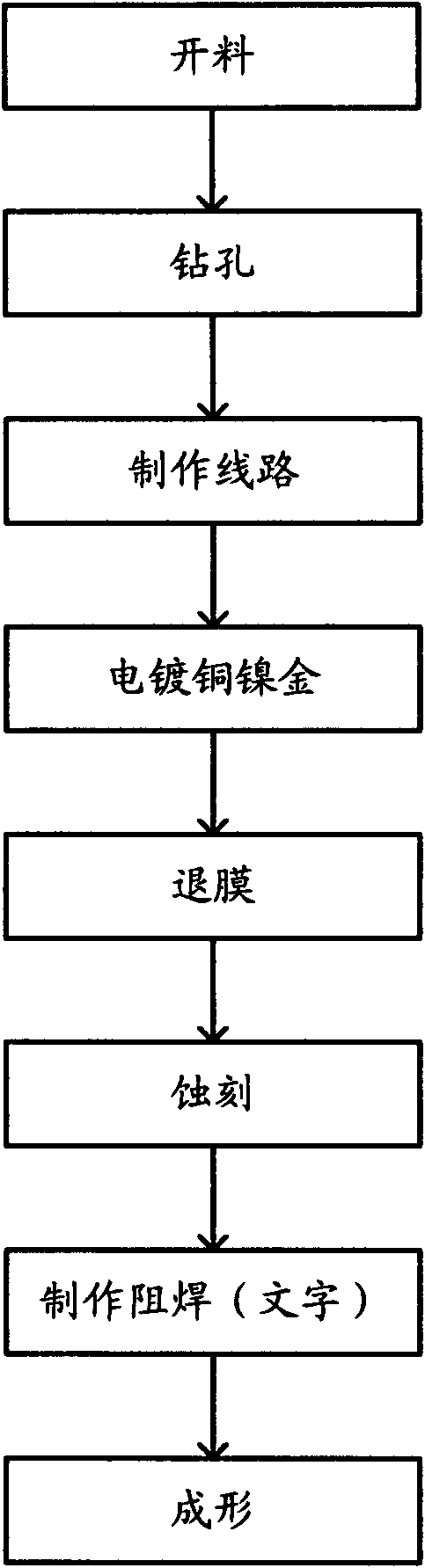 Method and device for manufacturing single-side nickel-plated sheet