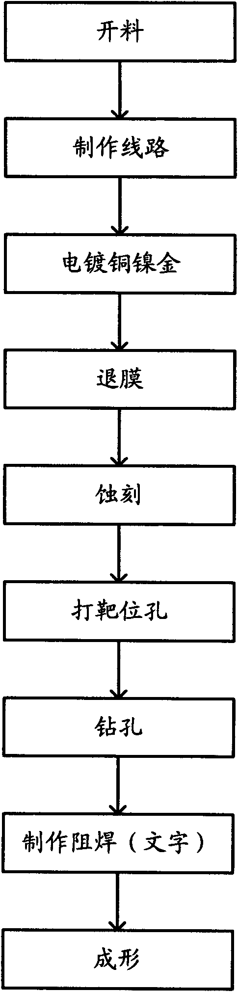 Method and device for manufacturing single-side nickel-plated sheet