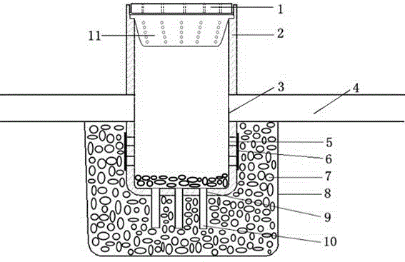 Rainstorm overflow well with rainwater seepage function